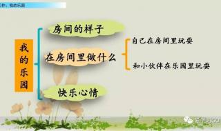 我的乐园作文四年级下